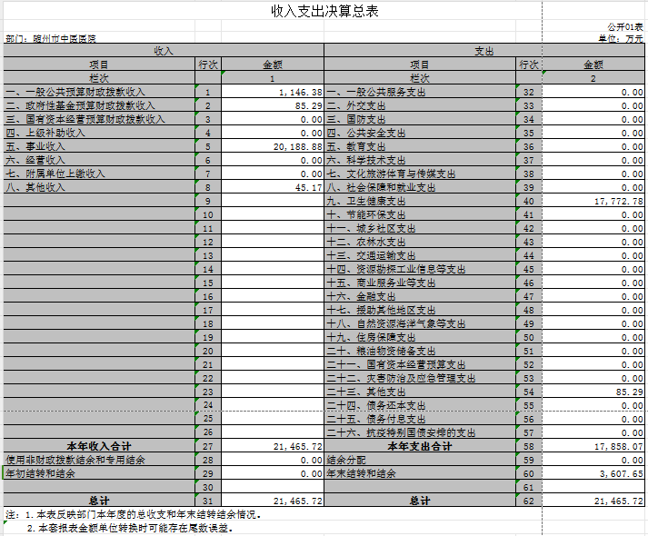 決算01表.png