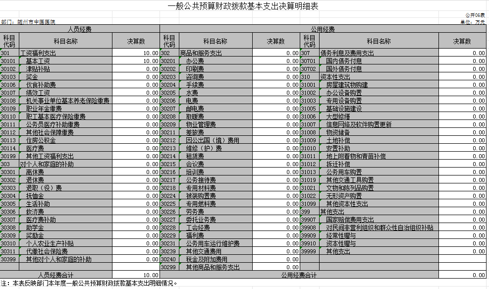 決算06表.png