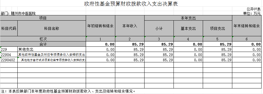 決算07表.png