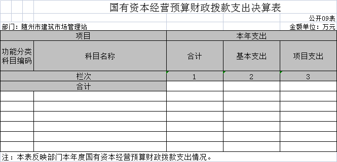 2020年部門決算公開表9.png