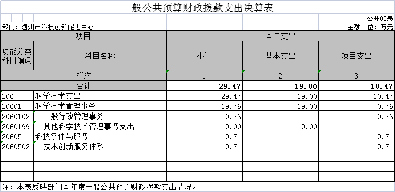 表5.png