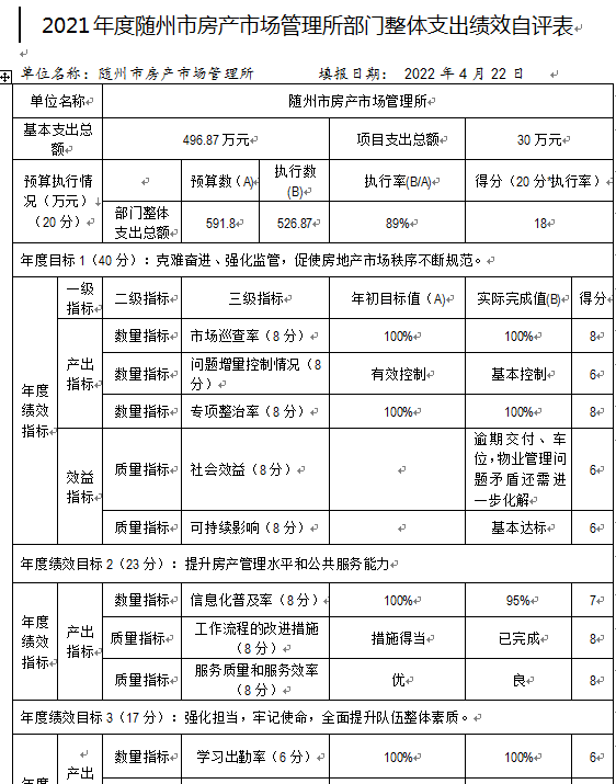 整體績效1.png