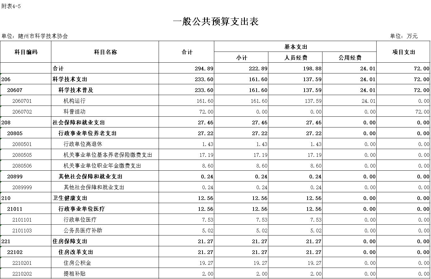 預算公開05表.jpg